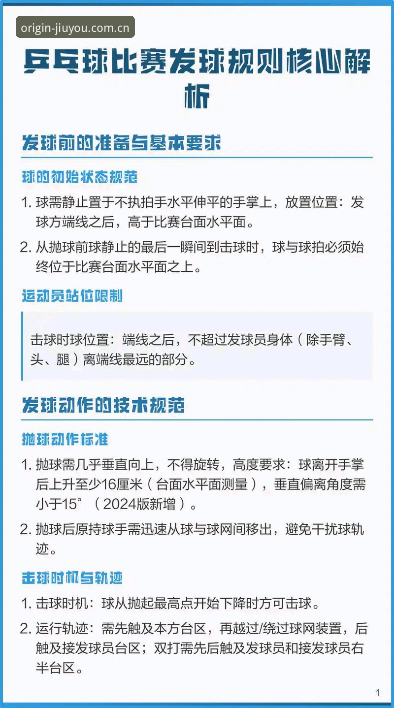 九游官网体育资讯 体育迷老玩家的实话:九游官网体育资讯到底怎么用才顺手?